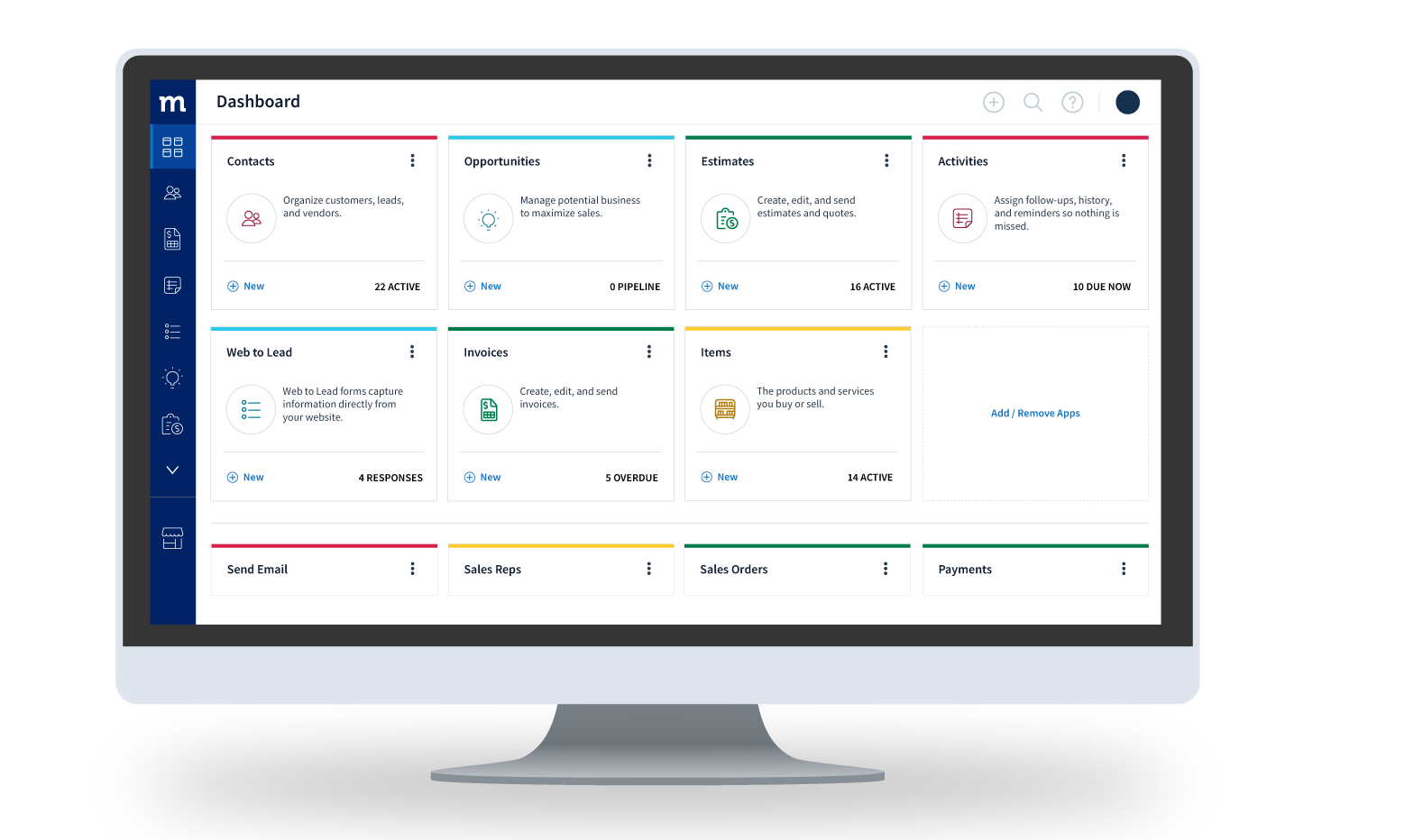 Monitor showing the Method Dashboard