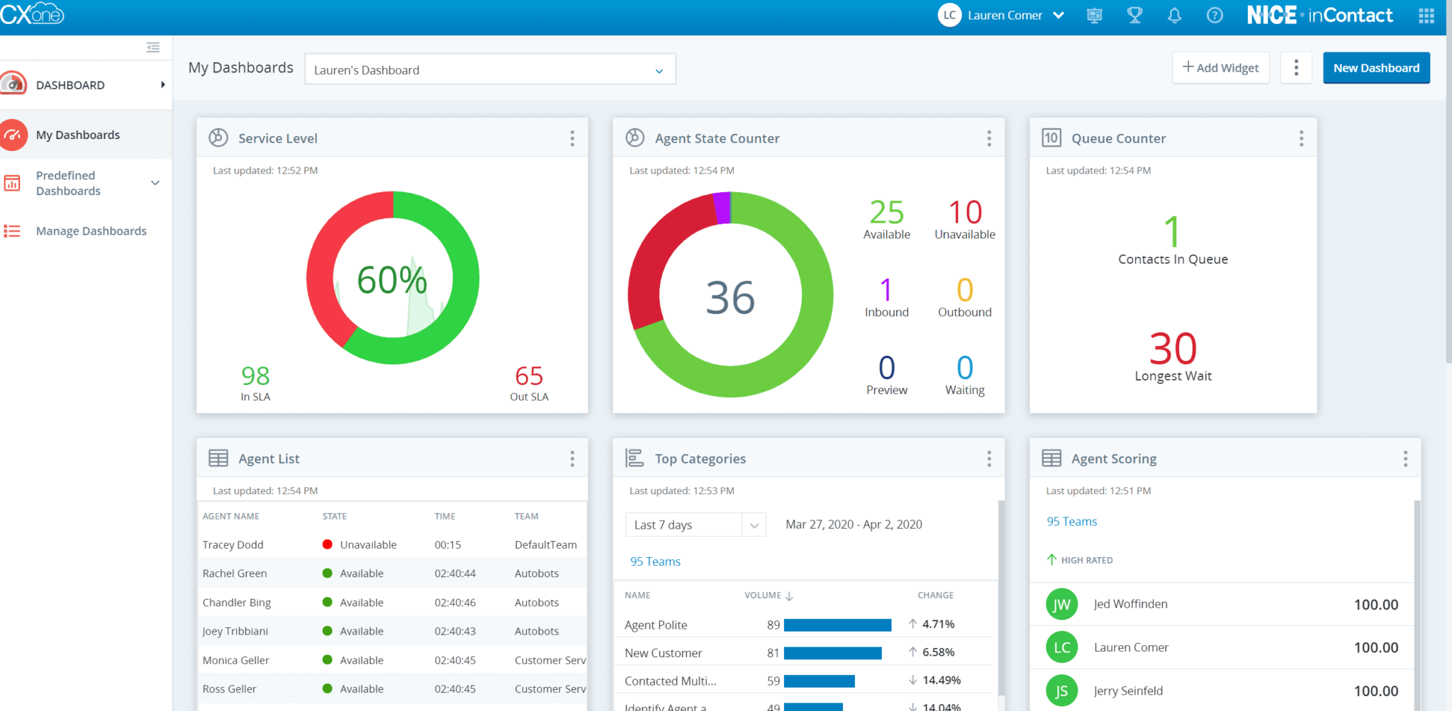 Top 9 Best CRM Systems for Wholesale Distributors — Method