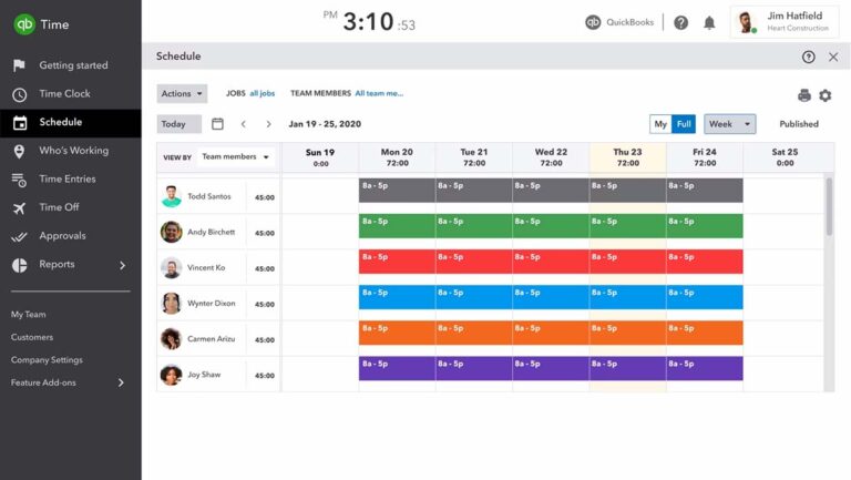 QuickBooks Online vs. Enterprise: 2024 Comparison — Method