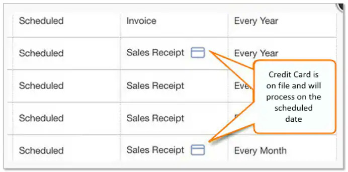 Screenshot showing scheduled recurring transactions in QuickBooks Online, highlighting the "credit card on file" icon.