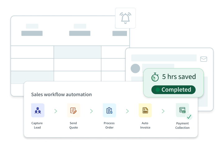 Wireframe highlighting Method's sales automation features.