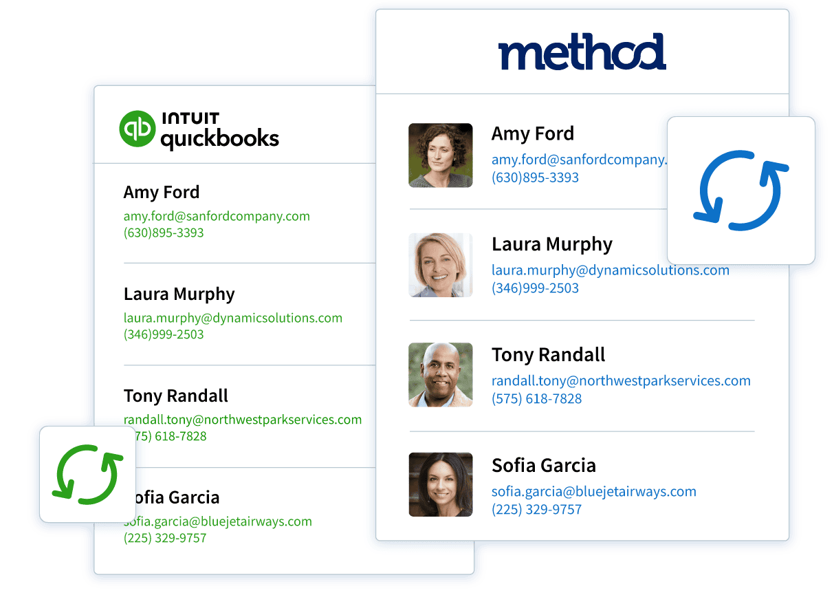 Customer view indicating how Method syncs contact data with QuickBooks.
